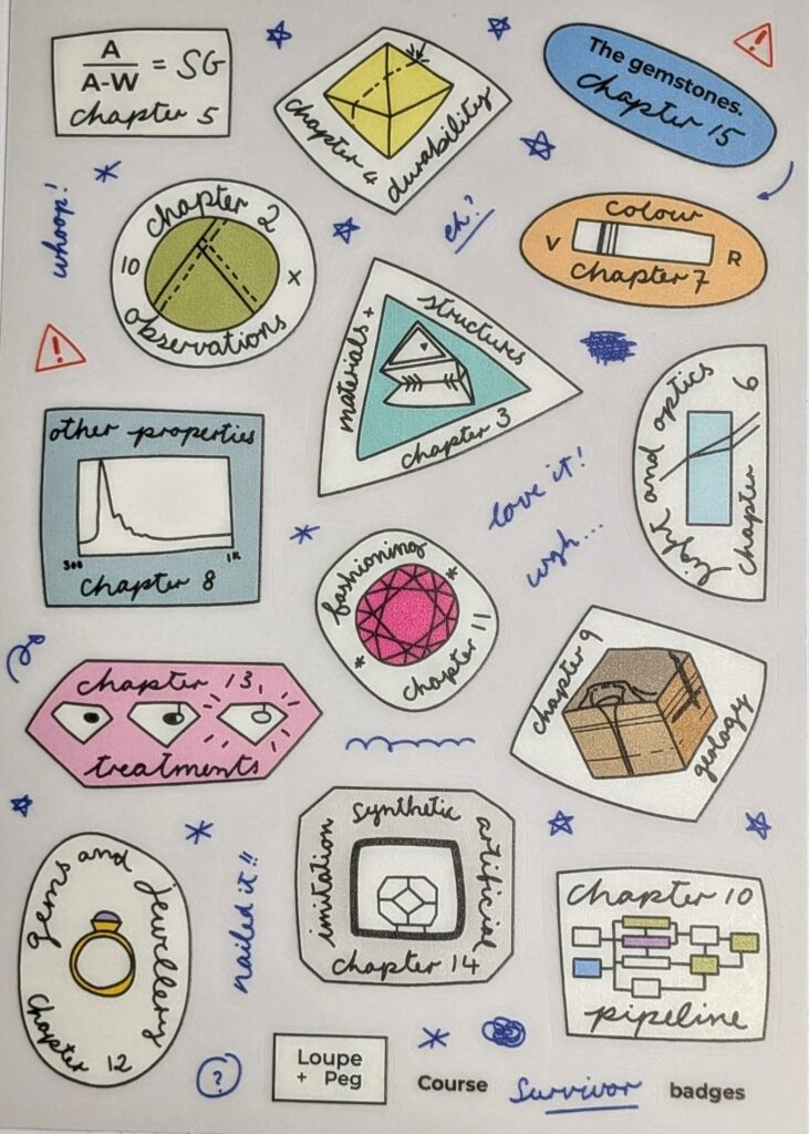 Course Sticker Sheet