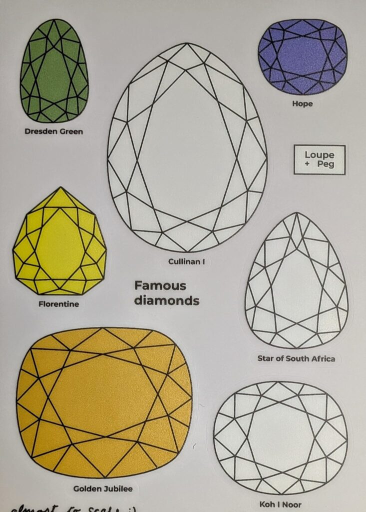 Famous Diamonds Sticker Sheet