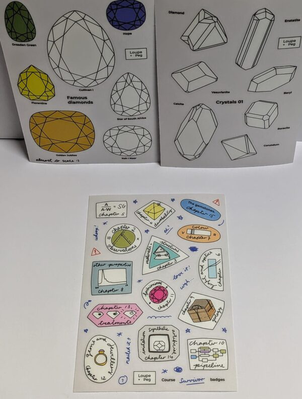 Course Sticker Sheet - Image 2