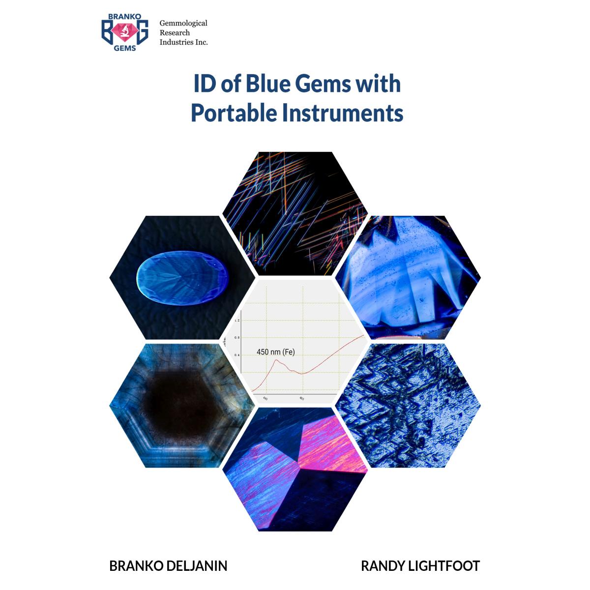 ID of Blue Gems with Portable Instruments – Branko Deljanin
